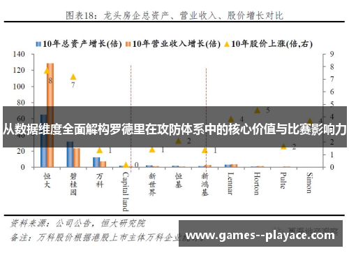 从数据维度全面解构罗德里在攻防体系中的核心价值与比赛影响力