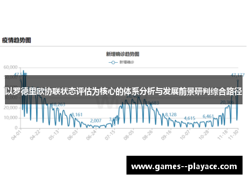 以罗德里欧协联状态评估为核心的体系分析与发展前景研判综合路径