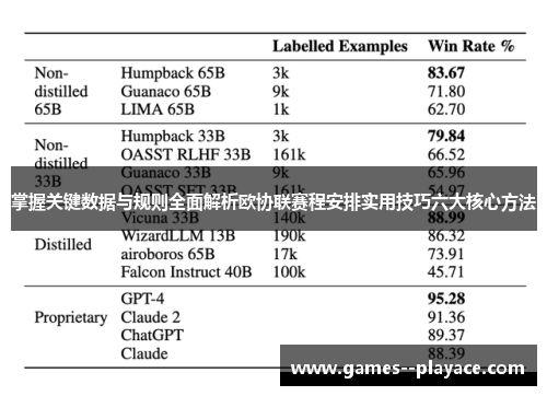 掌握关键数据与规则全面解析欧协联赛程安排实用技巧六大核心方法 掌握关键数据与规则全面解析欧协联赛程安排实用技巧六大核心方法