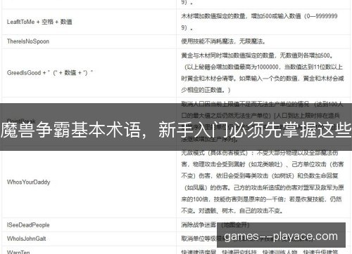 魔兽争霸基本术语，新手入门必须先掌握这些