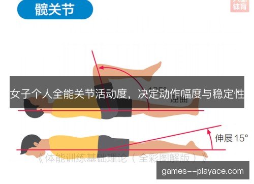 女子个人全能关节活动度，决定动作幅度与稳定性