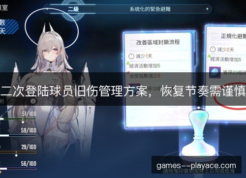 二次登陆球员旧伤管理方案，恢复节奏需谨慎